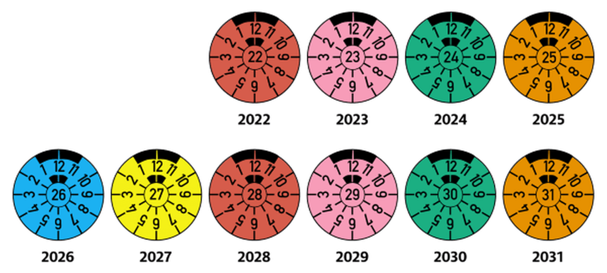 https://www.tuev-nord.de/fileadmin/Content/TUEV_NORD_DE/verkehr/plakettenfarben-2022-2031.png