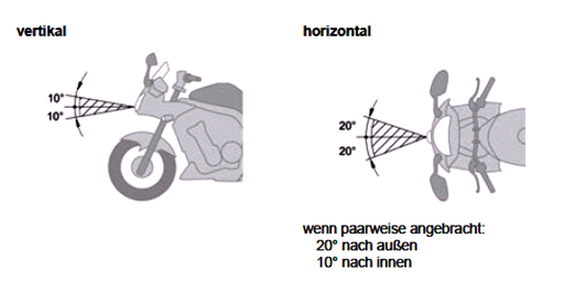 tagfahrleuchte-2.jpg