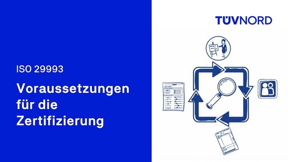 Erklärvideo: ISO 29993 - der Weg zum TÜV NORD Zertifikat