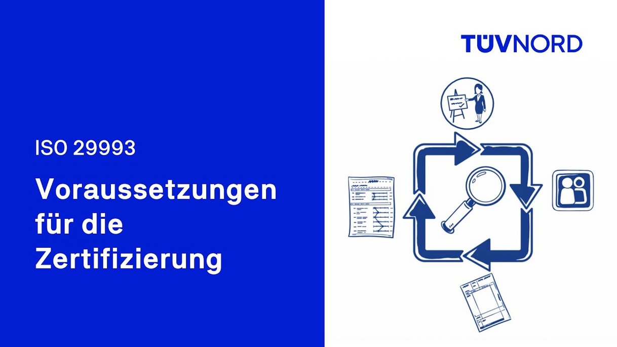 Erklärvideo: ISO 29993 - der Weg zum TÜV NORD Zertifikat