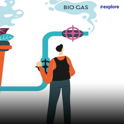 Illustration zur Biogasgewinnung: Ein Arbeiter bedient eine Anlage, die organische Abfälle aus einem Korb in Biogas umwandelt. Das türkisfarbene Rohrleitungssystem führt zu einem Ventil, während "BIO GAS" in einer Wolke dargestellt wird.
