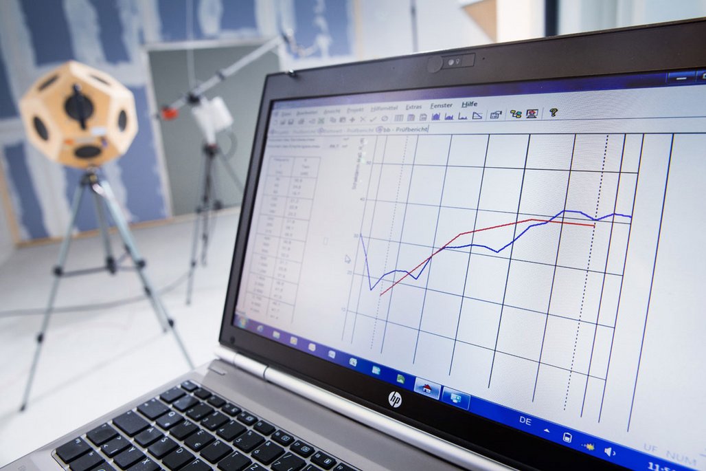  Laptop-Bildschirm zeigt grafische Messdaten mit roten und blauen Linien; im Hintergrund ist ein kugelförmiges Messinstrument auf einem Stativ zu sehen.
