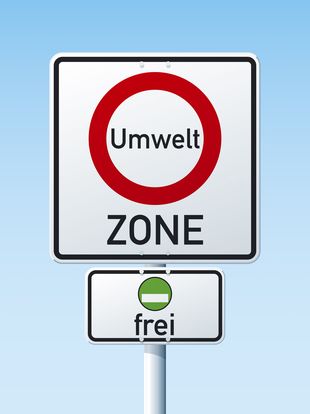 Verkehrszeichen Umweltzone mit Zusatzzeichen