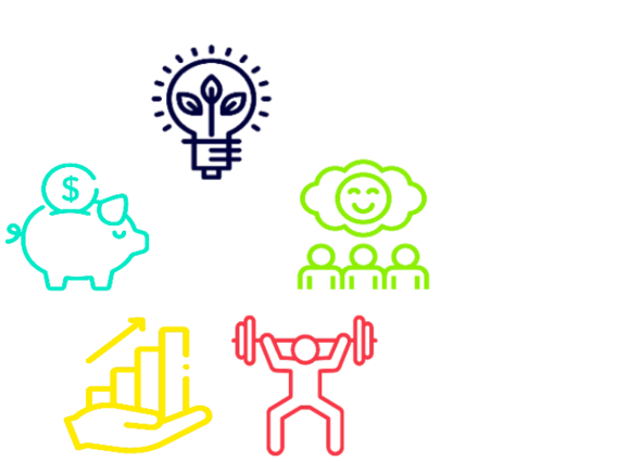 Advantages of carbon management