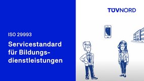 Infografik zum Erklärvideo: ISO 29993 - Einführung in das Thema