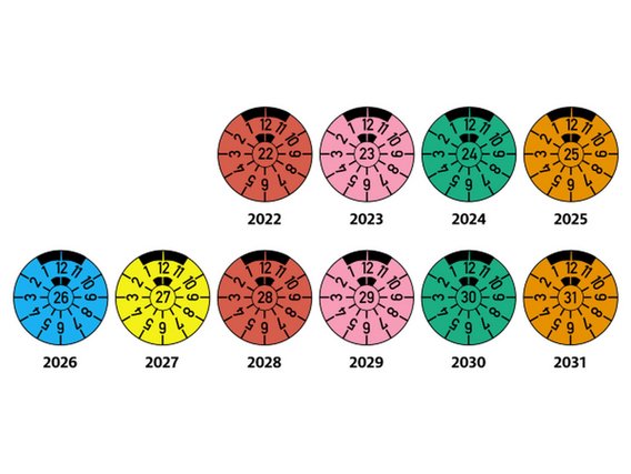 Übersicht der Hauptuntersuchungsplaketten von 2022 bis 2031
