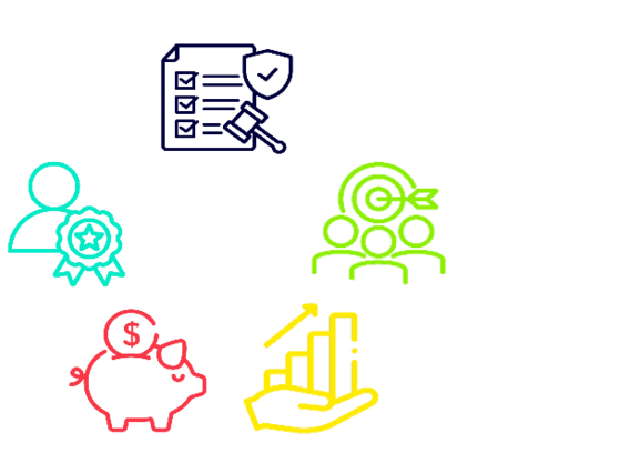 Advantages of sustainability strategy and management