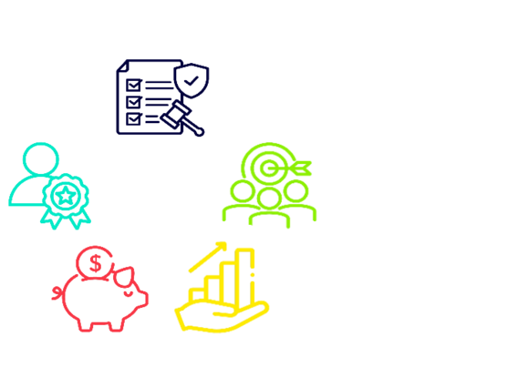 Vorteile Nachhaltigkeitsstrategie und Management