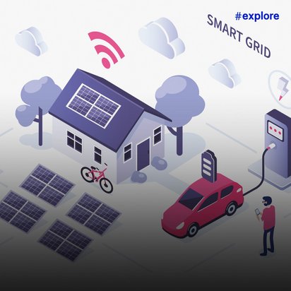 Eine isometrische Illustration zeigt ein Smart Grid System mit Windkraftanlage, Haus mit Solarpanels, Elektroauto an einer Ladestation und einer Person mit Smartphone. Die Grafik verdeutlicht die Vernetzung erneuerbarer Energien, Elektromobilität und digitaler Steuerung in einem intelligenten Stromnetz.