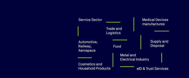 Sectors