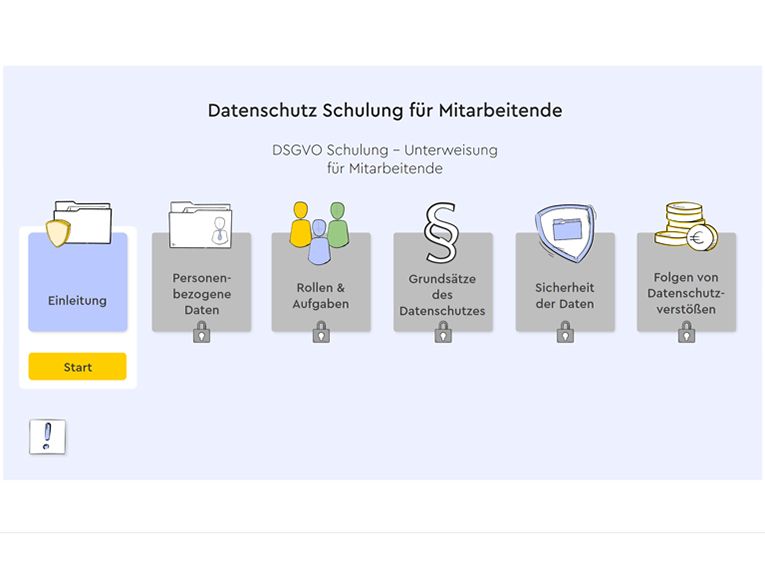 Die Teilnehmenden profitieren von gut strukturierten Lerninhalten.
